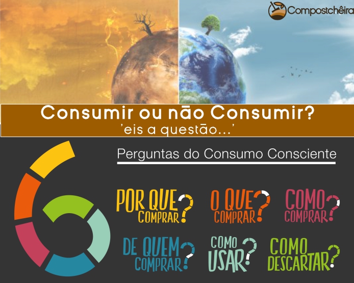Planeta Terra em degradação e renovado, questionamentos sobre o consumo