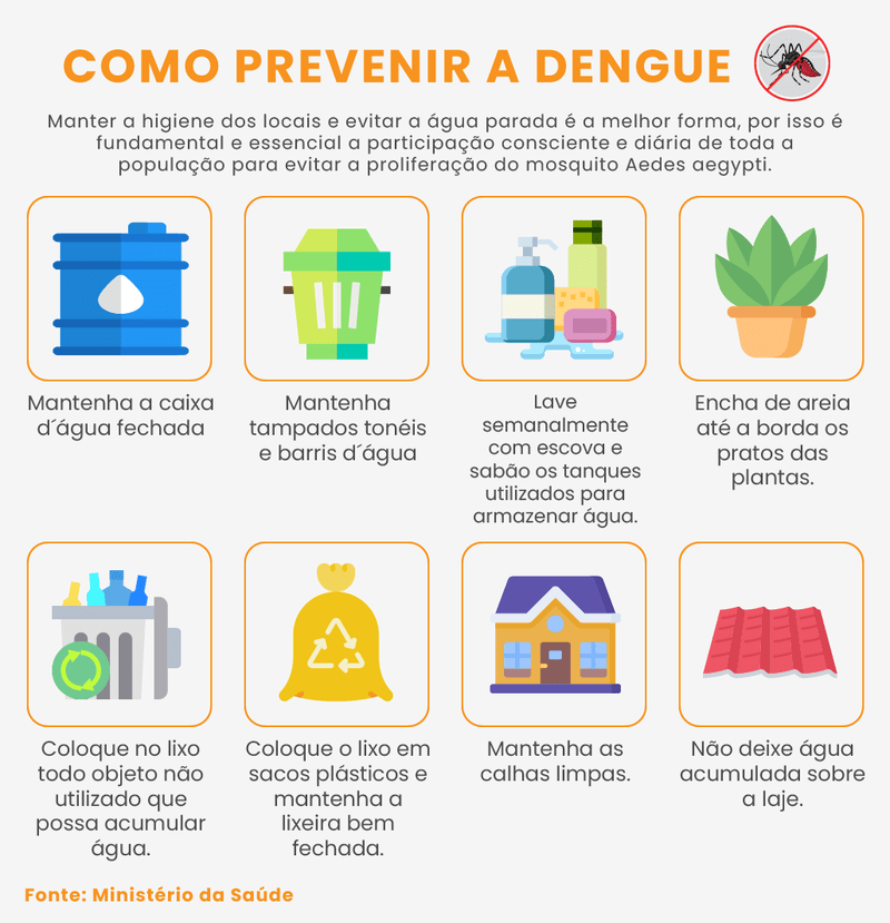 Prevenção contra dengue